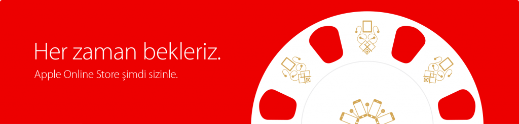 turkey-hello-banner-xl-2013